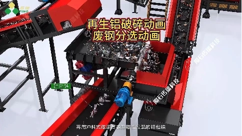 废钢分选工艺 再生铝破碎分选动画助力
