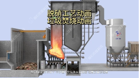 谁还没看这款焚烧炉脱硝工艺动画？实操性拉满