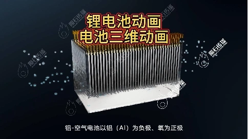 新能源电池动画：电解质反应过程演示