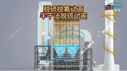 脱硫脱氟工艺难点？广州三维动画让复杂变清晰