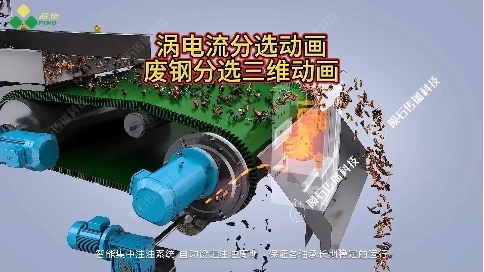 智能涡电流分选动画，展现自动化分选优势