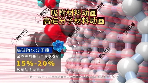 谁懂啊！rto 材料动画太好懂了