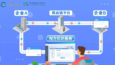 民生银行票据签发MG动画