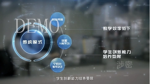 “火伴”AIGC赋能与云边端智控（火箭军工程大学宣传片）