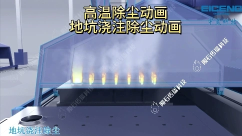 科技驱动环保！地坑浇注高温除尘动画深度解析