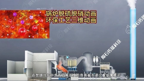 太牛了！锅炉脱硫脱硝 3D 动画，技术人看了都说好