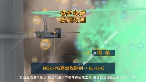 锅炉脱硫脱硝动画有多绝？看一眼就爱上