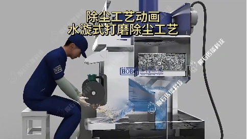 安利！除尘器三维动画，工业除尘的流量密码