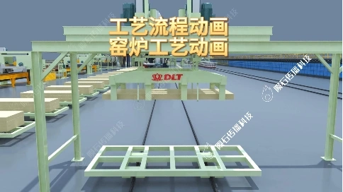 窑炉整线三维动画，看完再也不愁讲工艺