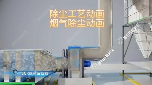 烟气除尘动画无废话，除尘效率低的看过来