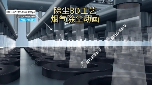 沉浸式看烟气除尘工艺3D，动画版超清晰