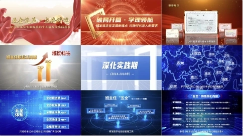 宣传片 教育行业