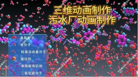 科普、教学、展示，一个污水处理动画全搞定