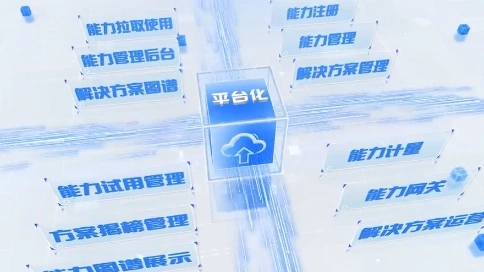 中国移动改革宣传片